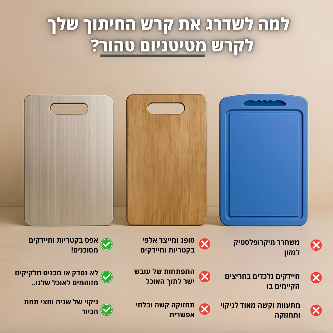 ה-TitanPRO™  של נוברה
