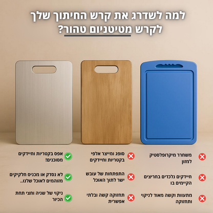 ה-TitanPRO™  של נוברה