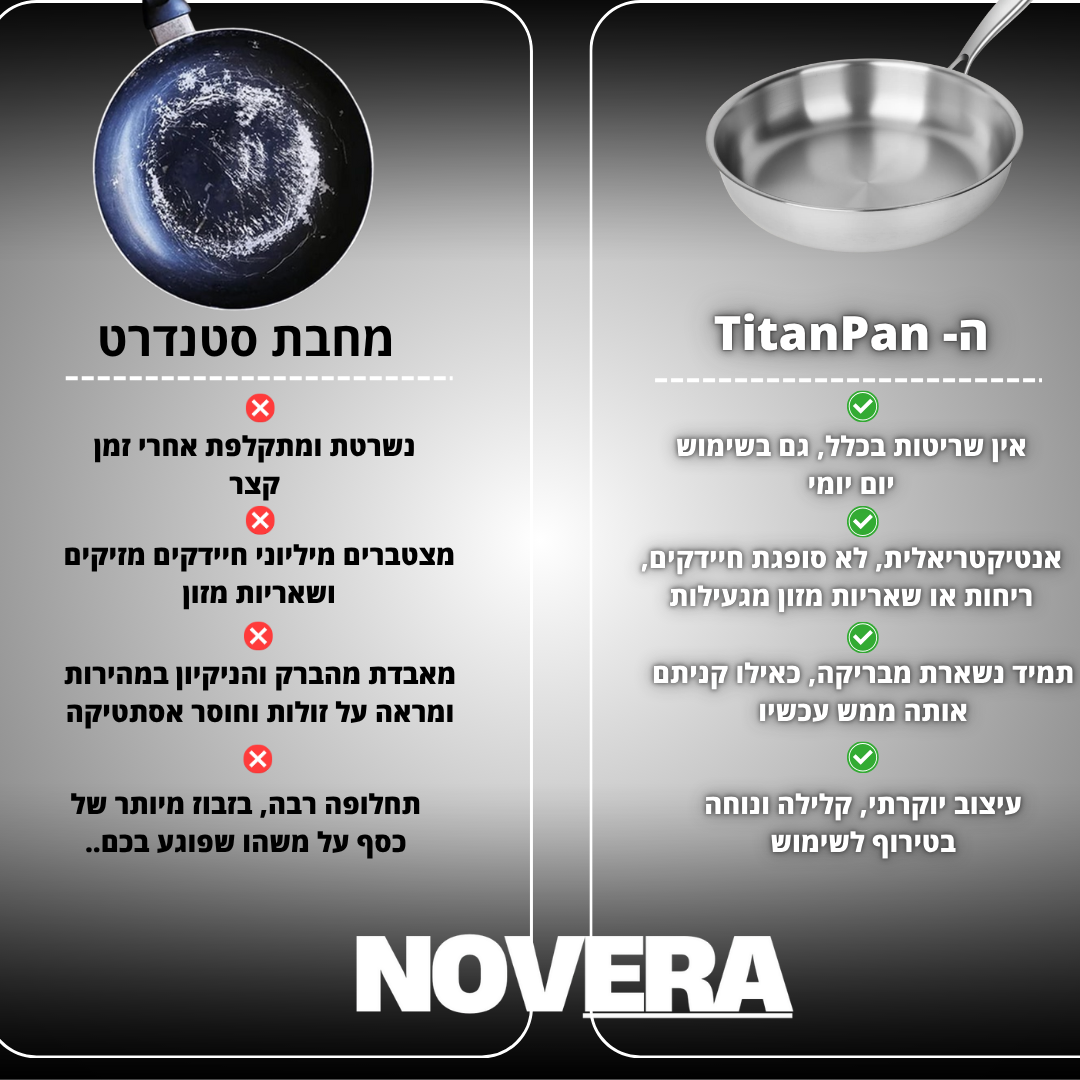 TitanPAN™ - מחבת נירוסטה איכותי
