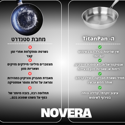 TitanPAN™ - מחבת נירוסטה איכותי