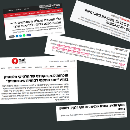 ה-TitanPRO™  של נוברה