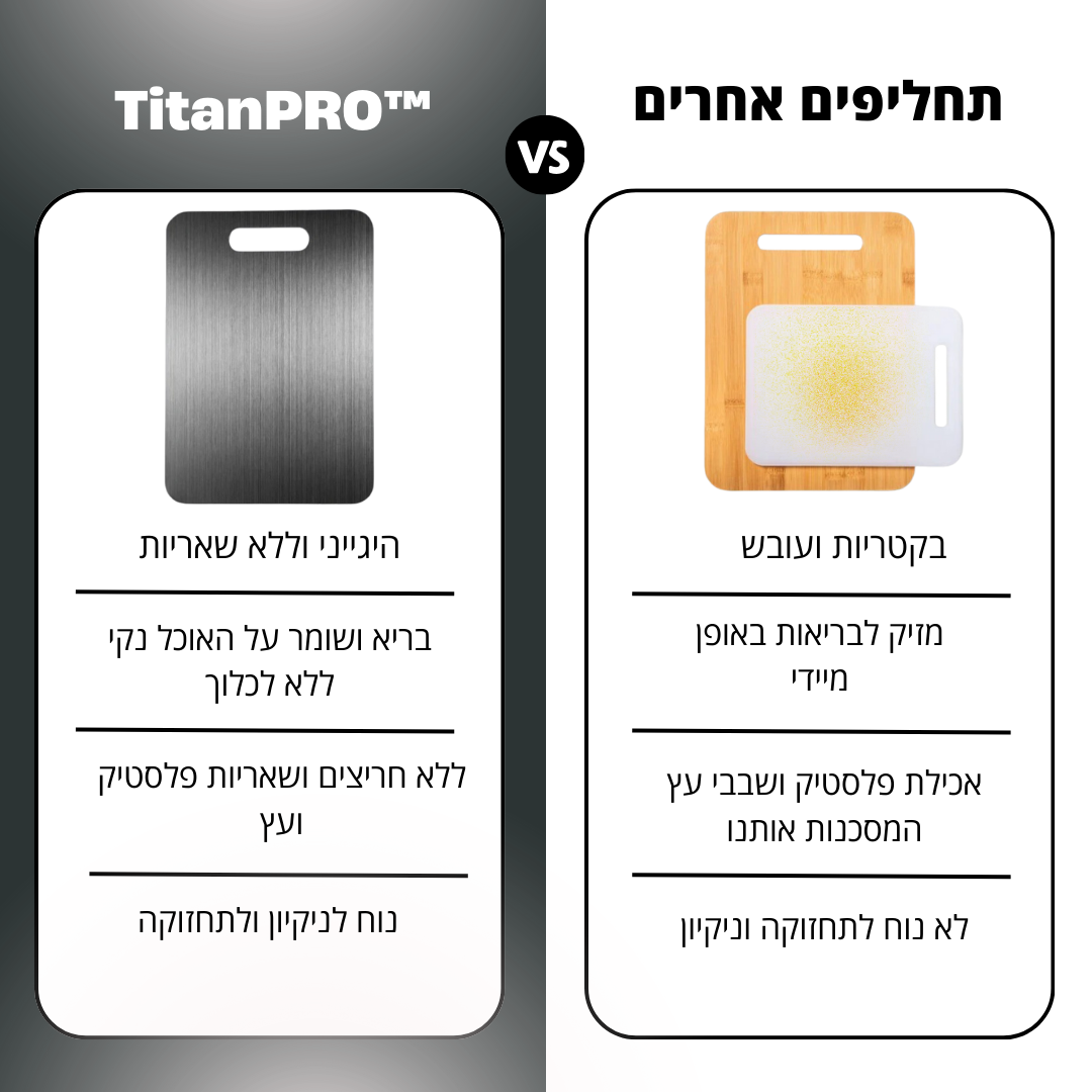 ה-TitanPRO™  של נוברה