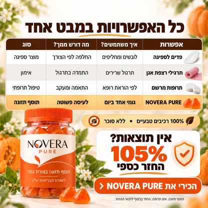 גומי לדליפות השתן