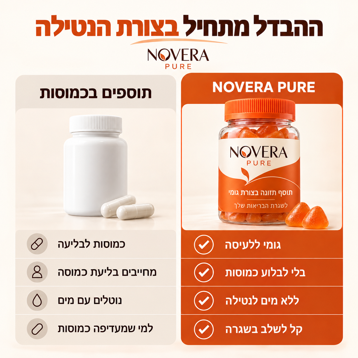 גומי לדליפות שתן