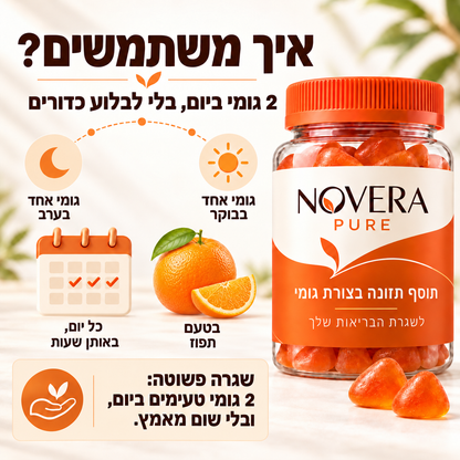גומי לדליפות השתן